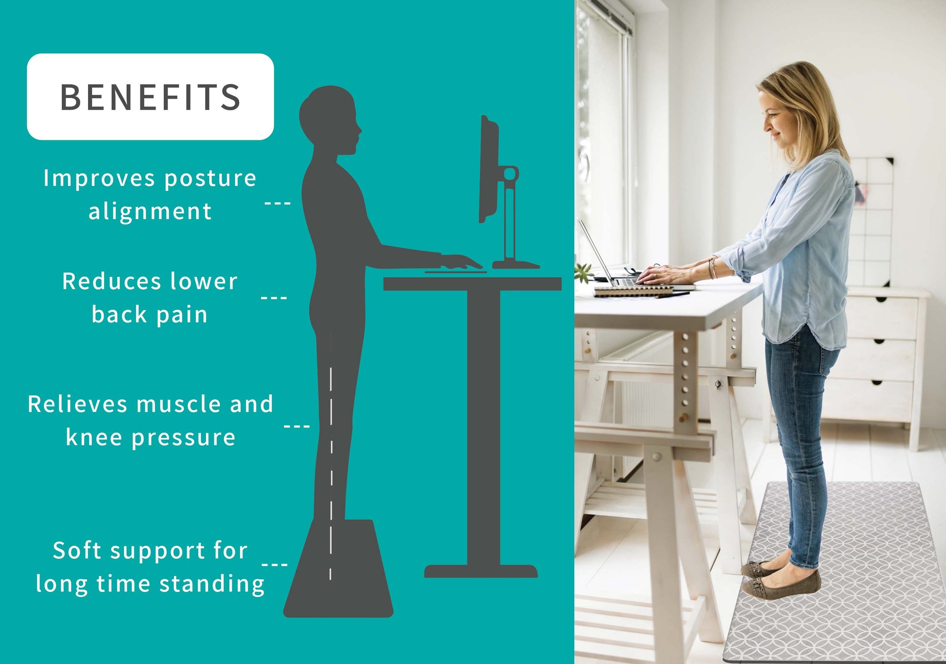 Eva Anti-Fatigue Waterproof Circles Comfort Kitchen Mat